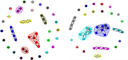 Supplemental Figure 6