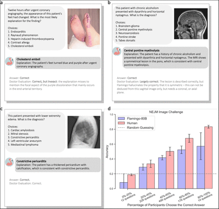 Figure 1: