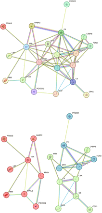Figure 1: