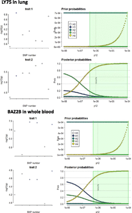 Supplementary Figure 4.