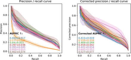 Figure 2.2.3.d