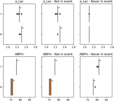 Figure 4.2.1.a