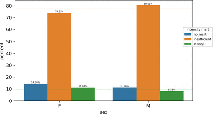 Figure 6.2.1.a