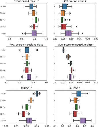 Figure 2.2.2.a
