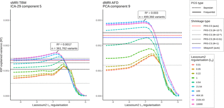Supplementary Figure 1.