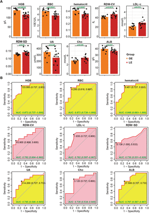Fig6.