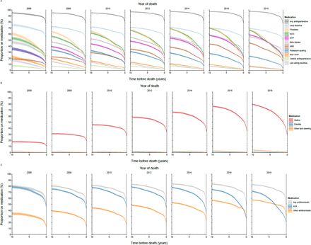 Figure 1)