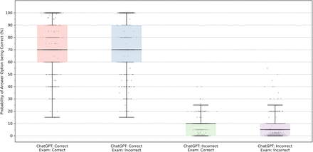 Fig. 3: