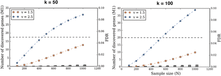 Extended Data Figure 1.
