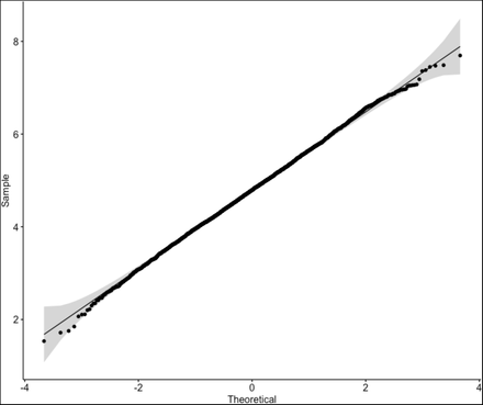 Figure S1