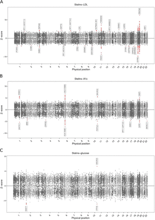Fig. 2: