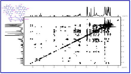 Figure S62.