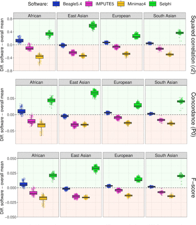 Extended Data Fig. 1: