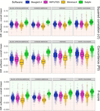 Extended Data Fig. 2: