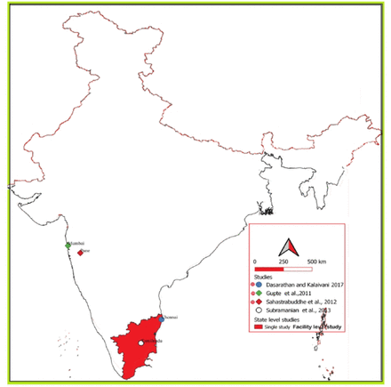 Figure 5: