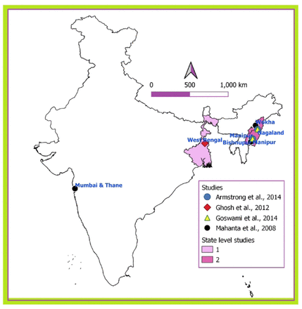 Figure 6: