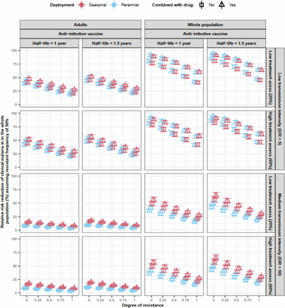 Supplementary Figure 25:
