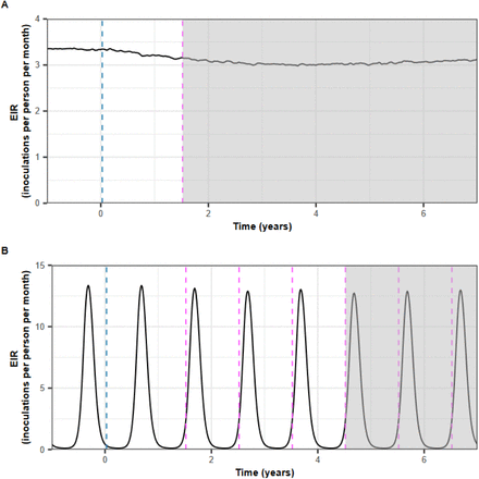 Supplementary Figure 1: