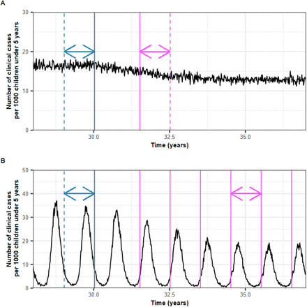 Supplementary Figure 5: