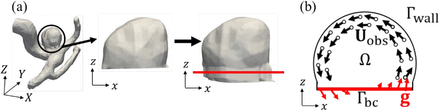 FIGURE 2.