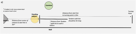 Figure S1: