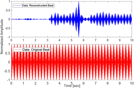 Fig. 18: