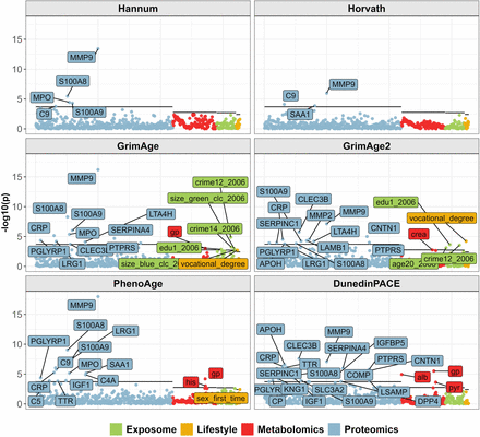 Fig. 2: