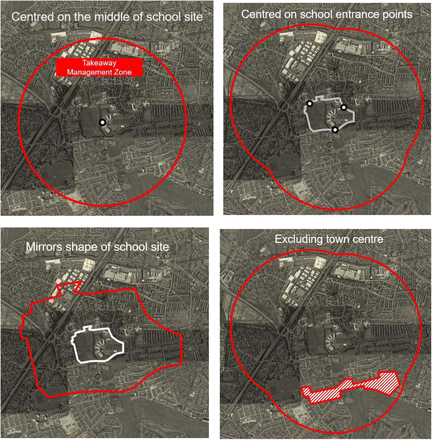 Figure 1.