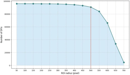 Fig. A1: