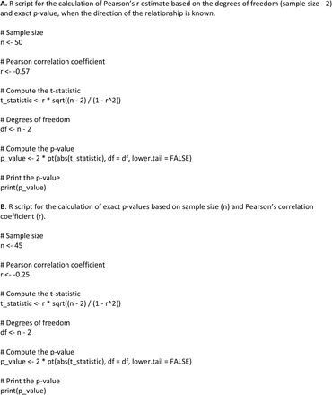 Supplemental Code 1.