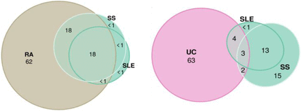 Fig.4.
