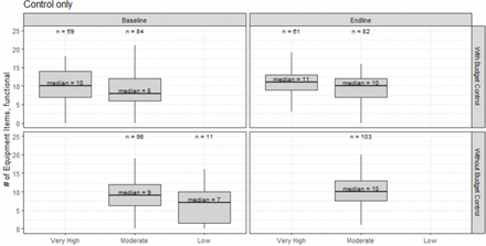 Figure S4.1.