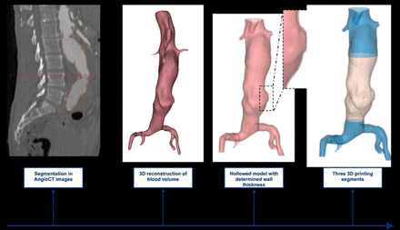 Fig 4.