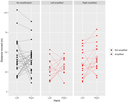 Supplementary Figure 2.