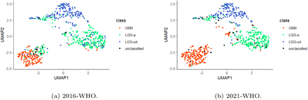 Fig. 2:
