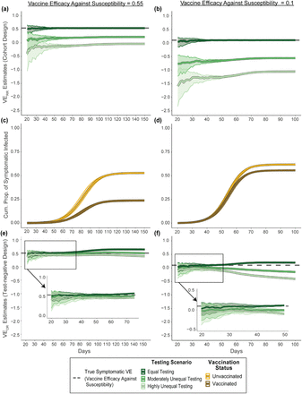 Fig. 3: