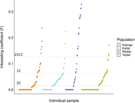 Fig. 1: