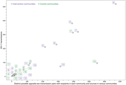 Supplementary Figure 4.