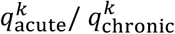 Embedded Image