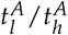 Embedded Image