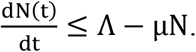 Embedded Image