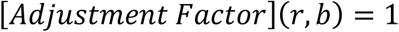 Embedded Image