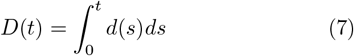 Embedded Image