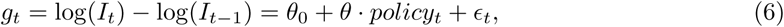 Embedded Image