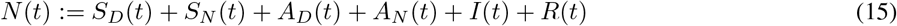 Embedded Image