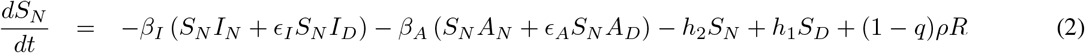 Embedded Image