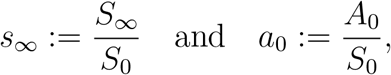 Embedded Image