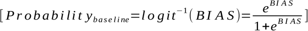 Embedded Image