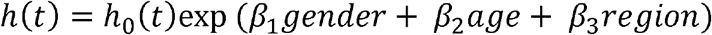Embedded Image