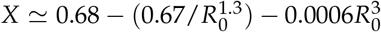 Embedded Image
